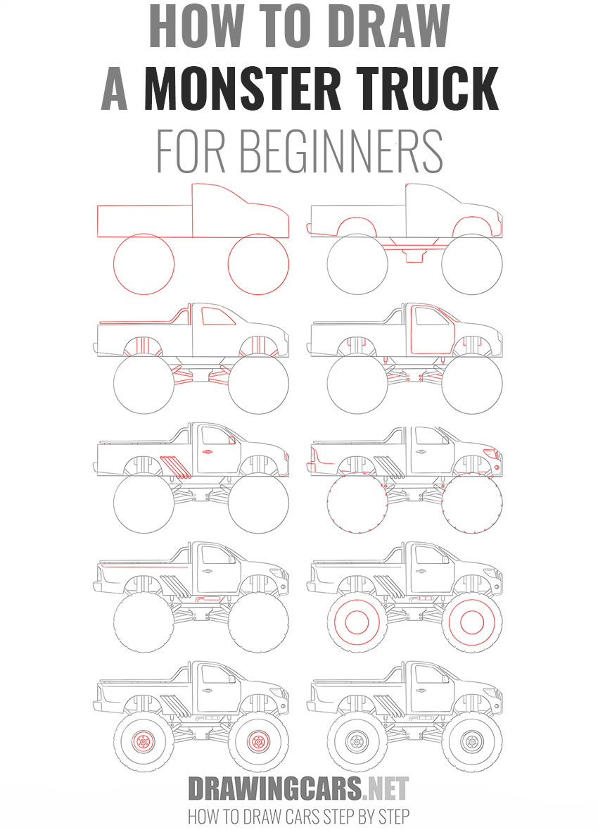 how to draw a MONSTER TRUCK For beginners