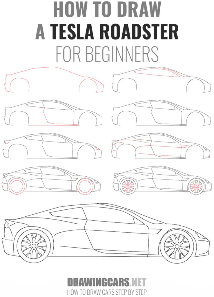 how to draw a TESLA ROADSTER for beginners