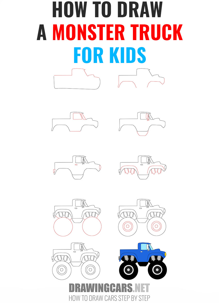 How to Draw a Monster Truck for Kids step by step